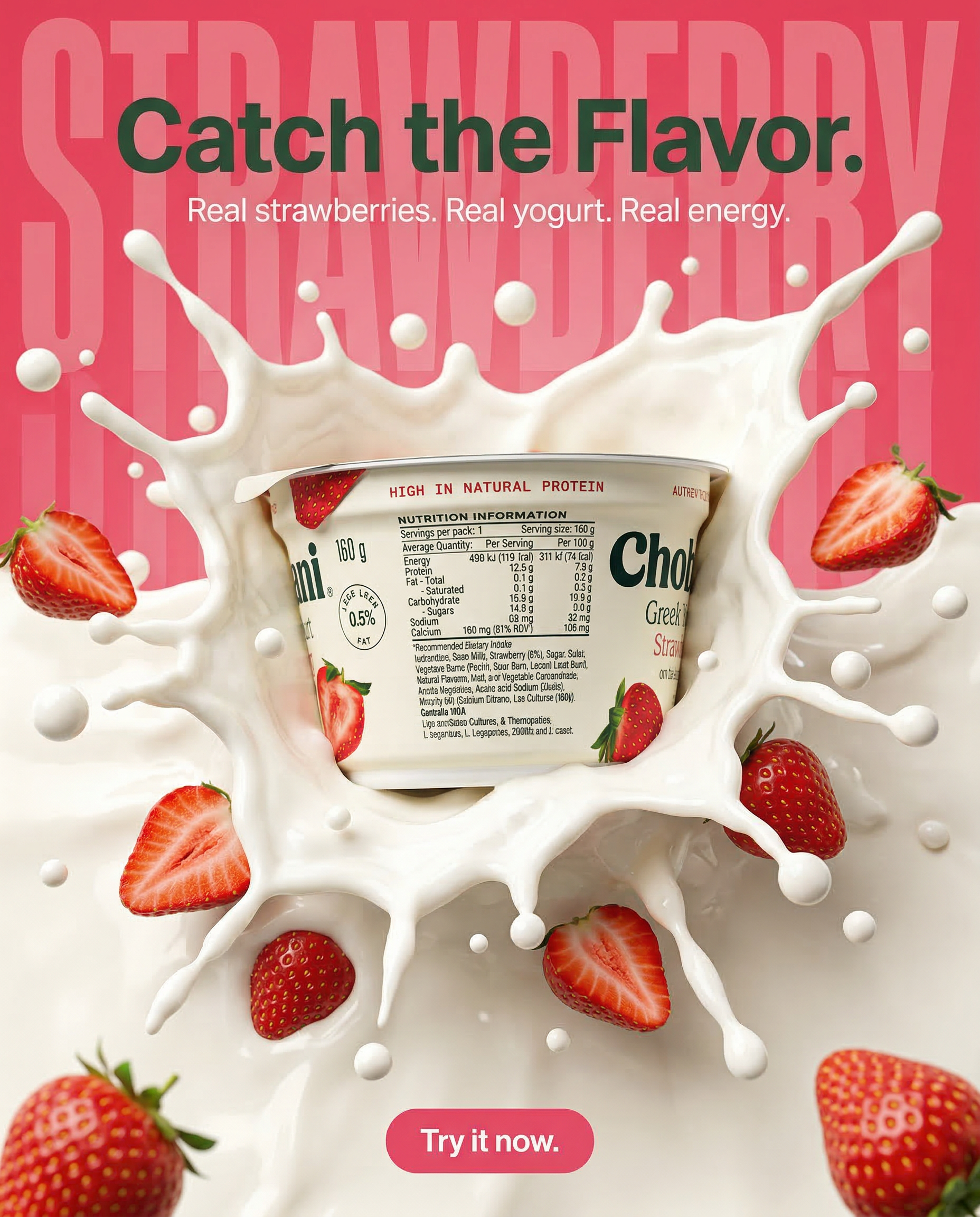 Ad creative volume for Meta when CAC is rising — Chobani brand-spine problem-solution angle frame in the weekly rotation