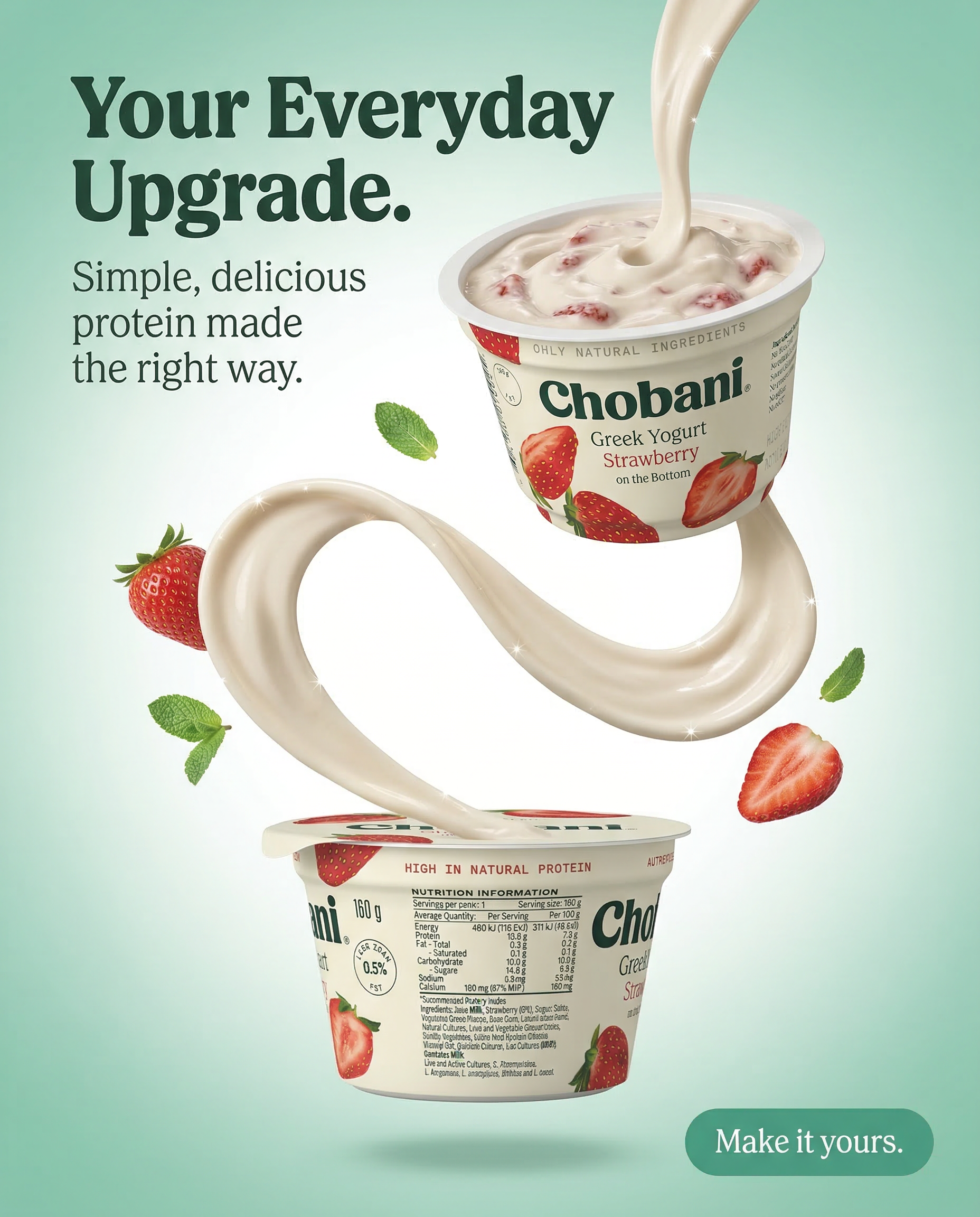 Ad creative volume for Meta when CAC is rising — Chobani brand-spine wildcard variant for the 7-2-1 weekly rotation